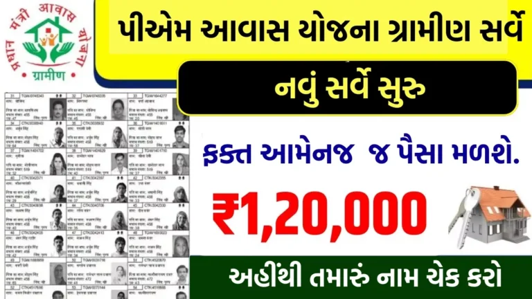 PM Awas Yojana Gramin Survey