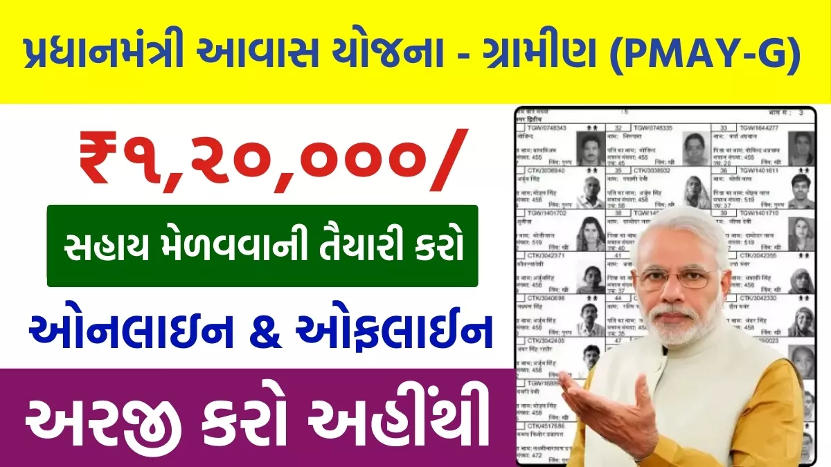 PM Awas Yojana Gramin Survey